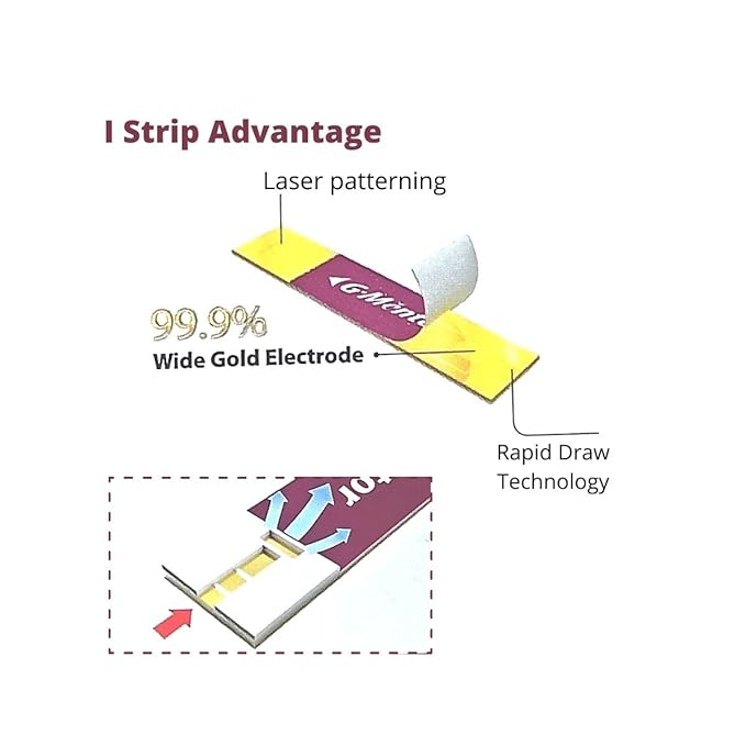 2 x SD Biosensor Standard Mentor Glucometer Strip - Pack of 10 Strips